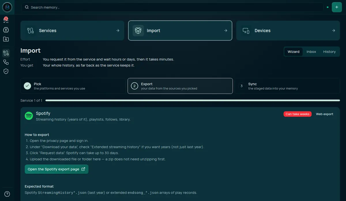 The Export step of the import wizard for Spotify. Pick, Export and Sync run across the top, with Export highlighted. The Spotify card has Can take weeks and Web export badges, four numbered export steps, an Open the Spotify export page button and the file format it expects.